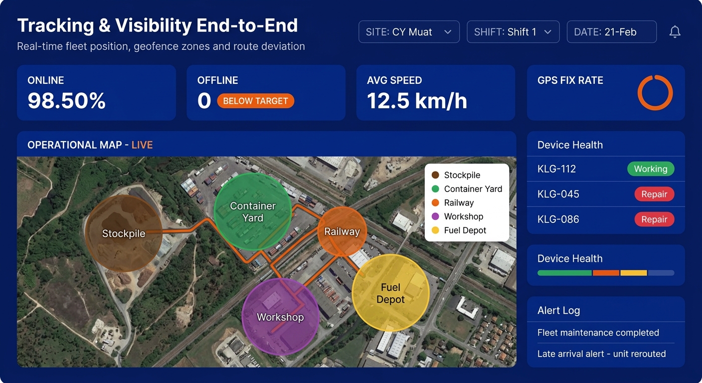 Tara MineLink live map & monitoring dashboard showing real-time unit positions and geofence zones.