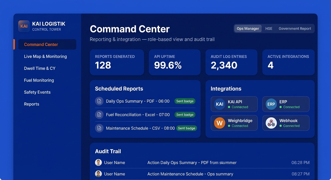 Tara MineLink reporting & integration dashboard showing scheduled reports and API integration status.